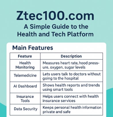 Ztec100.com