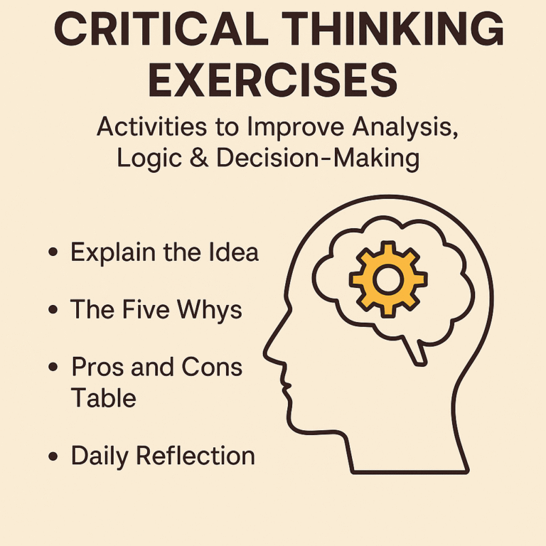 critical thinking exercises