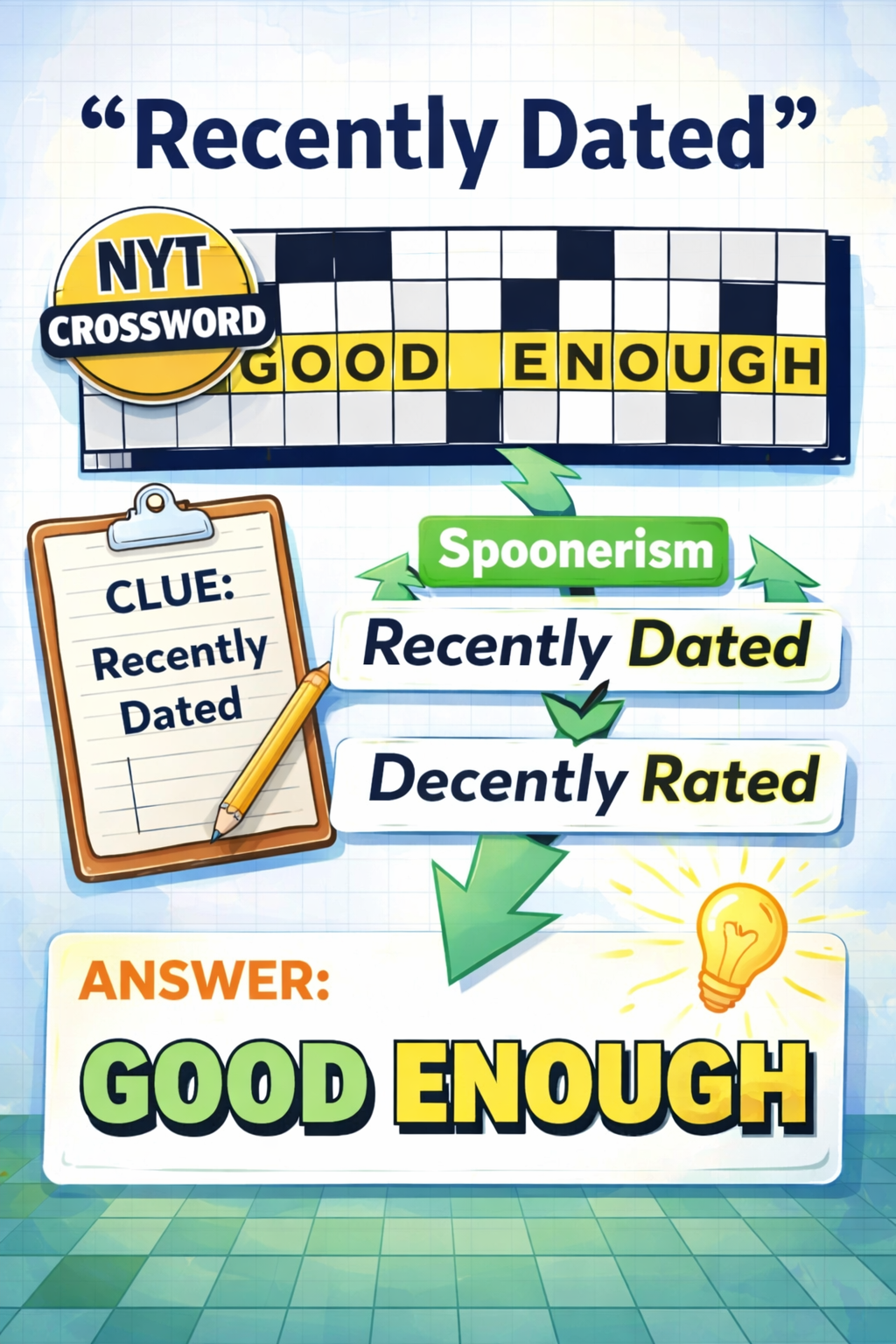 Recently Dated NYT Crossword