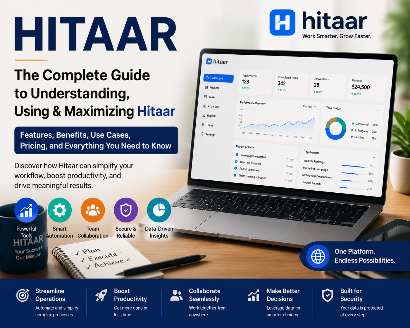hitaar