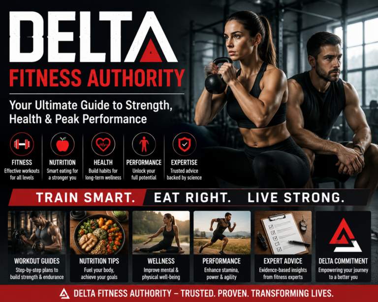 Delta Fitness Authority