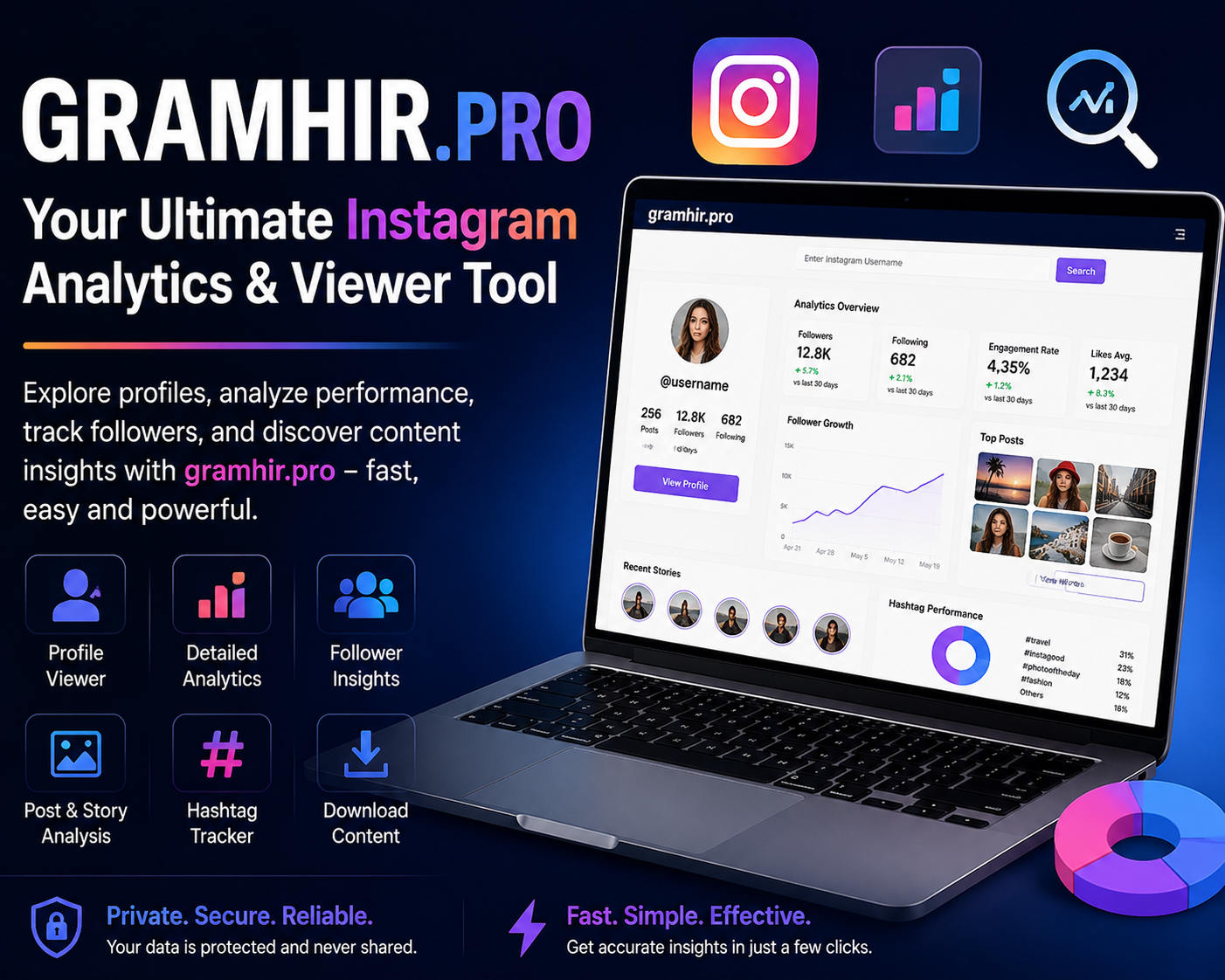 gramhir.pro