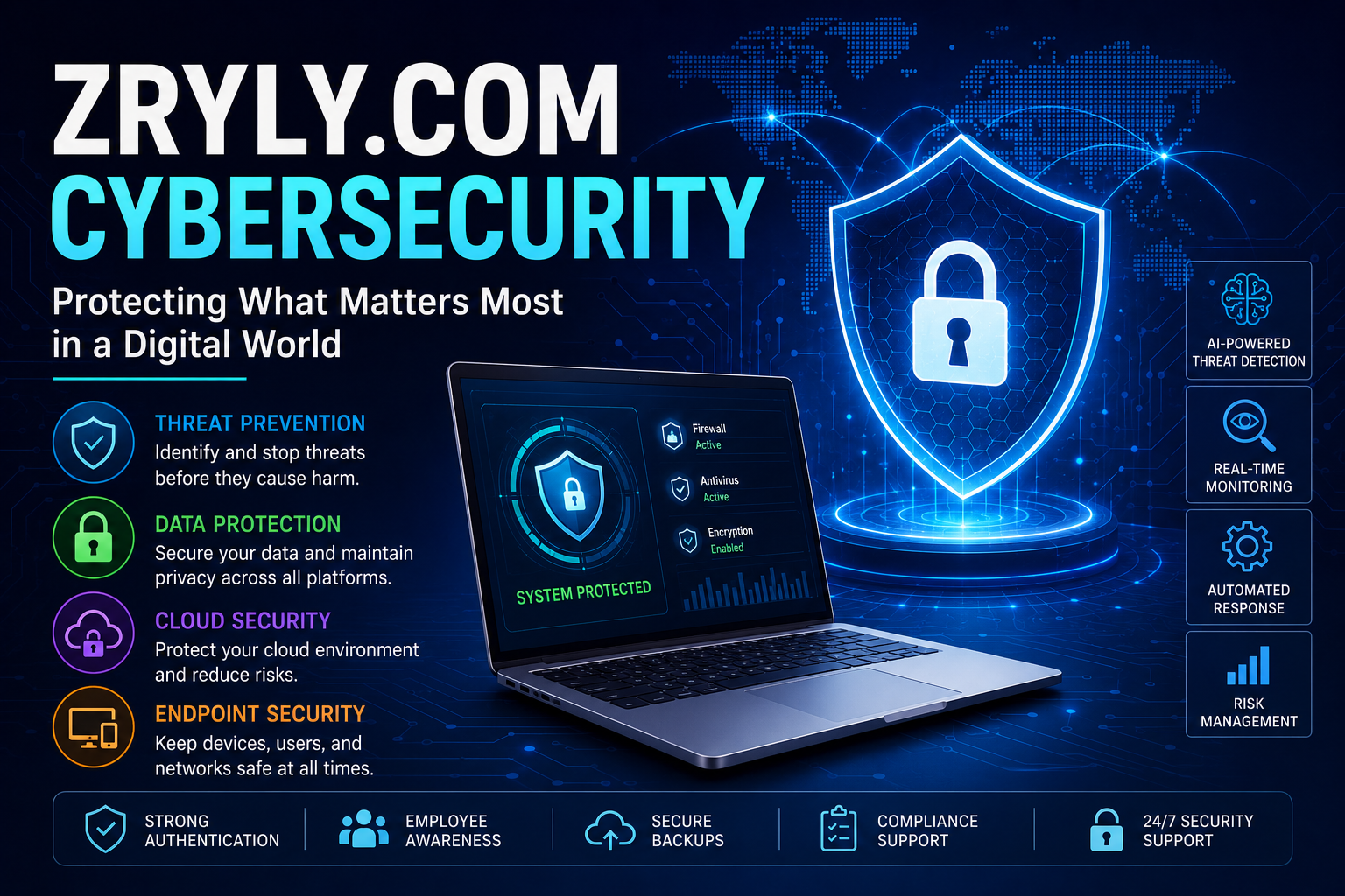 Zryly.com Cybersecurity