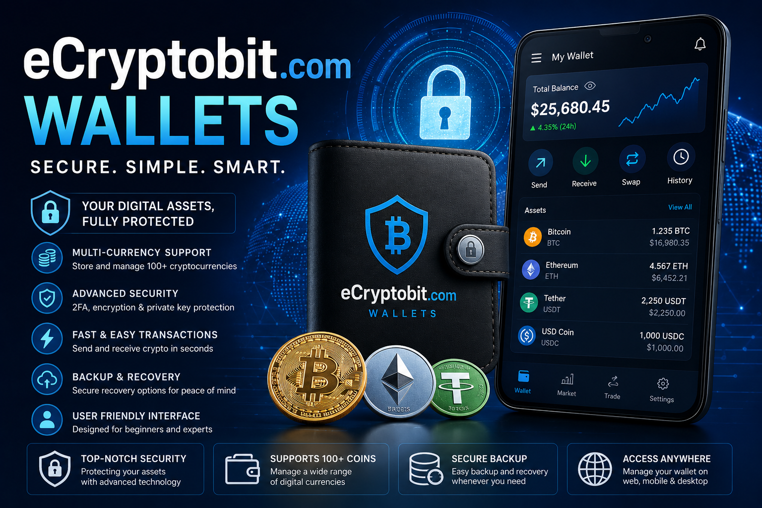 eCryptobit.com Wallets