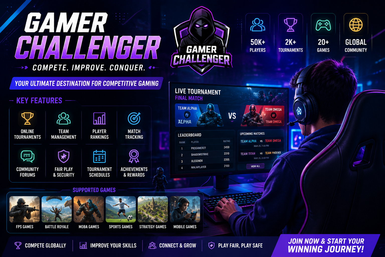 Gamer Challenger
