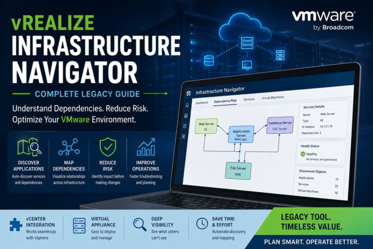 vRealize Infrastructure Navigator