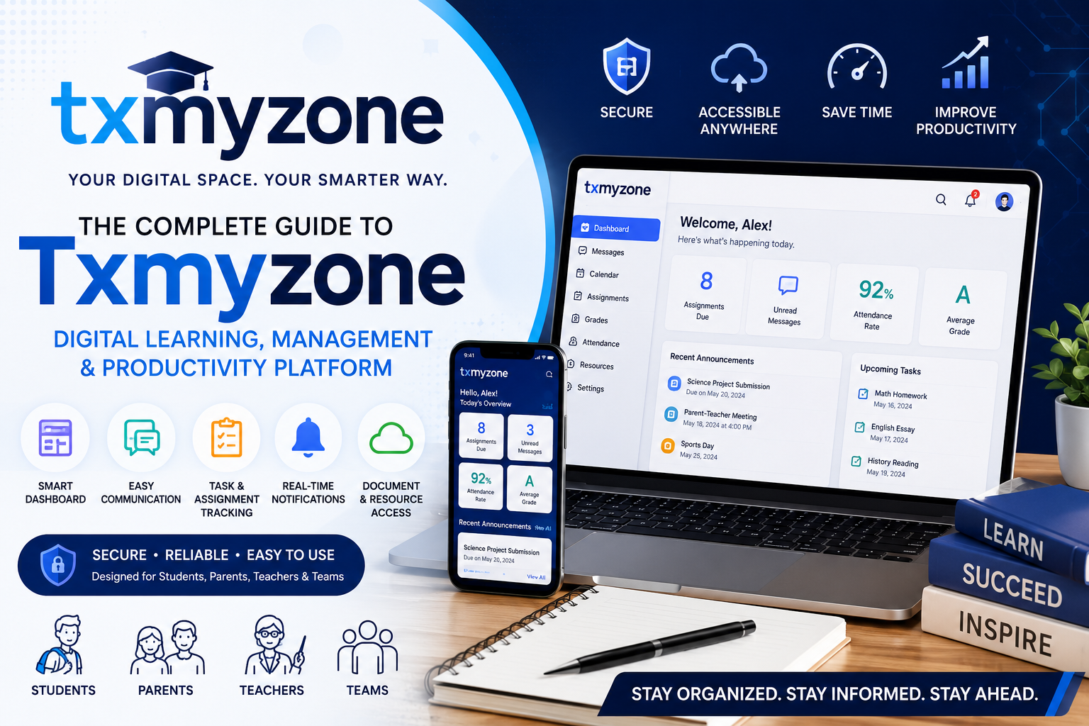 Txmyzone