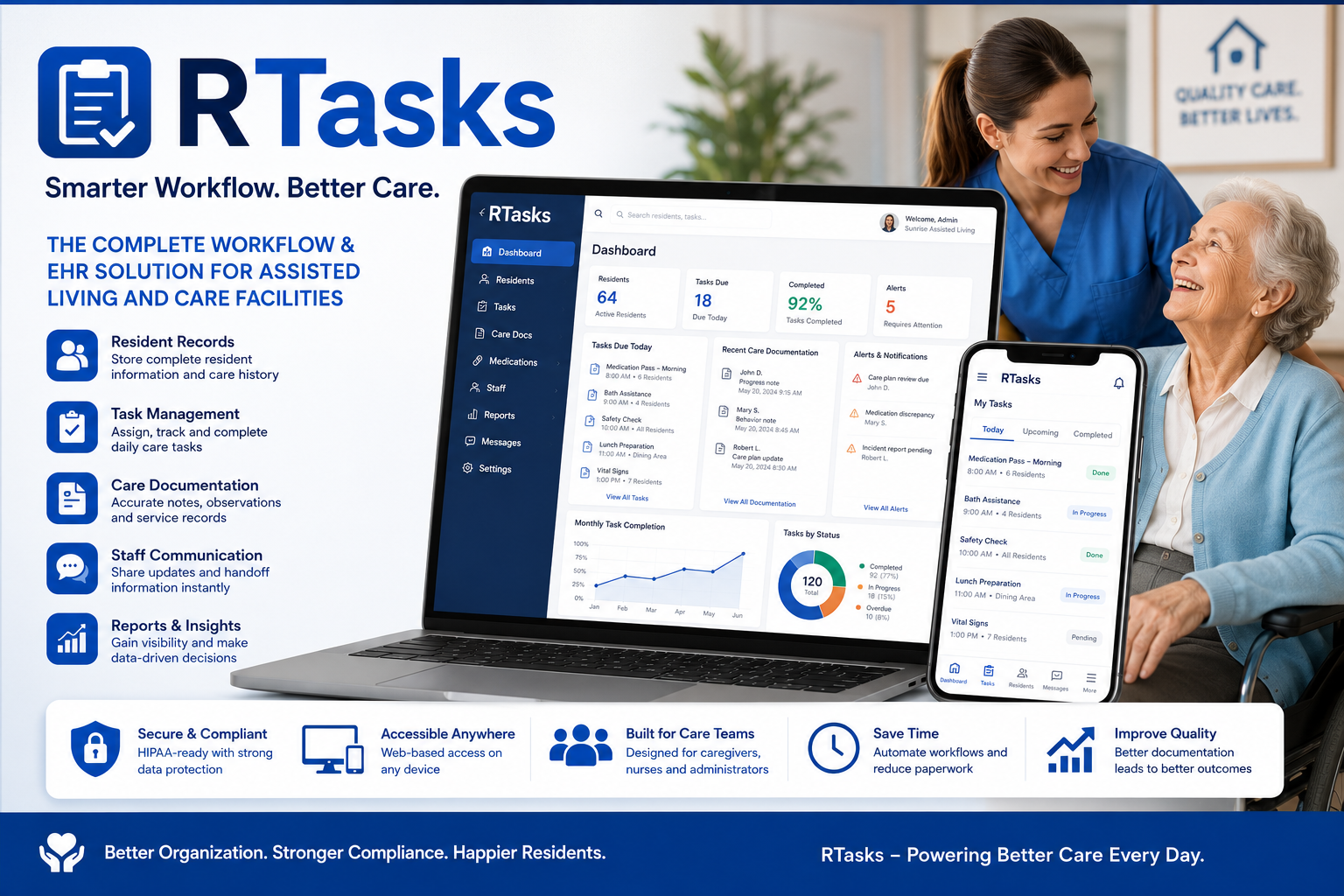 RTasks