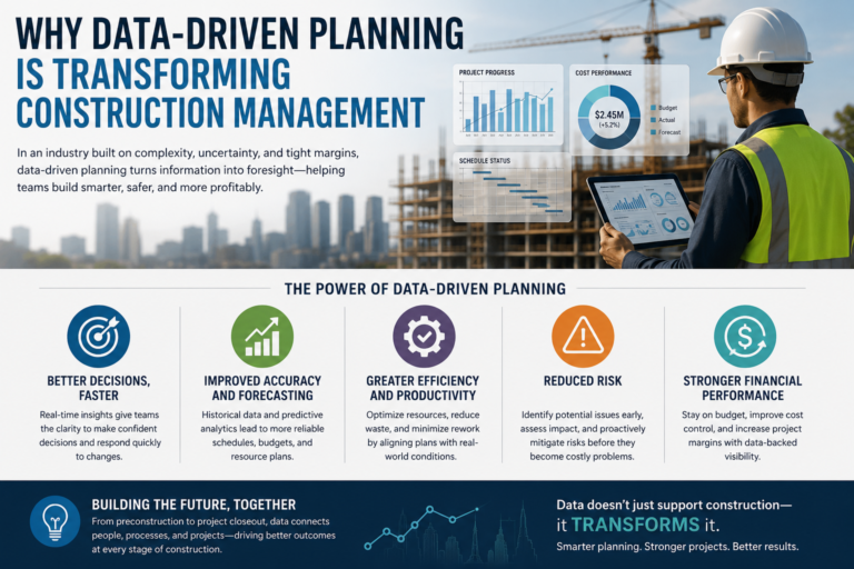 Why Data-Driven Planning Is Transforming Construction Management