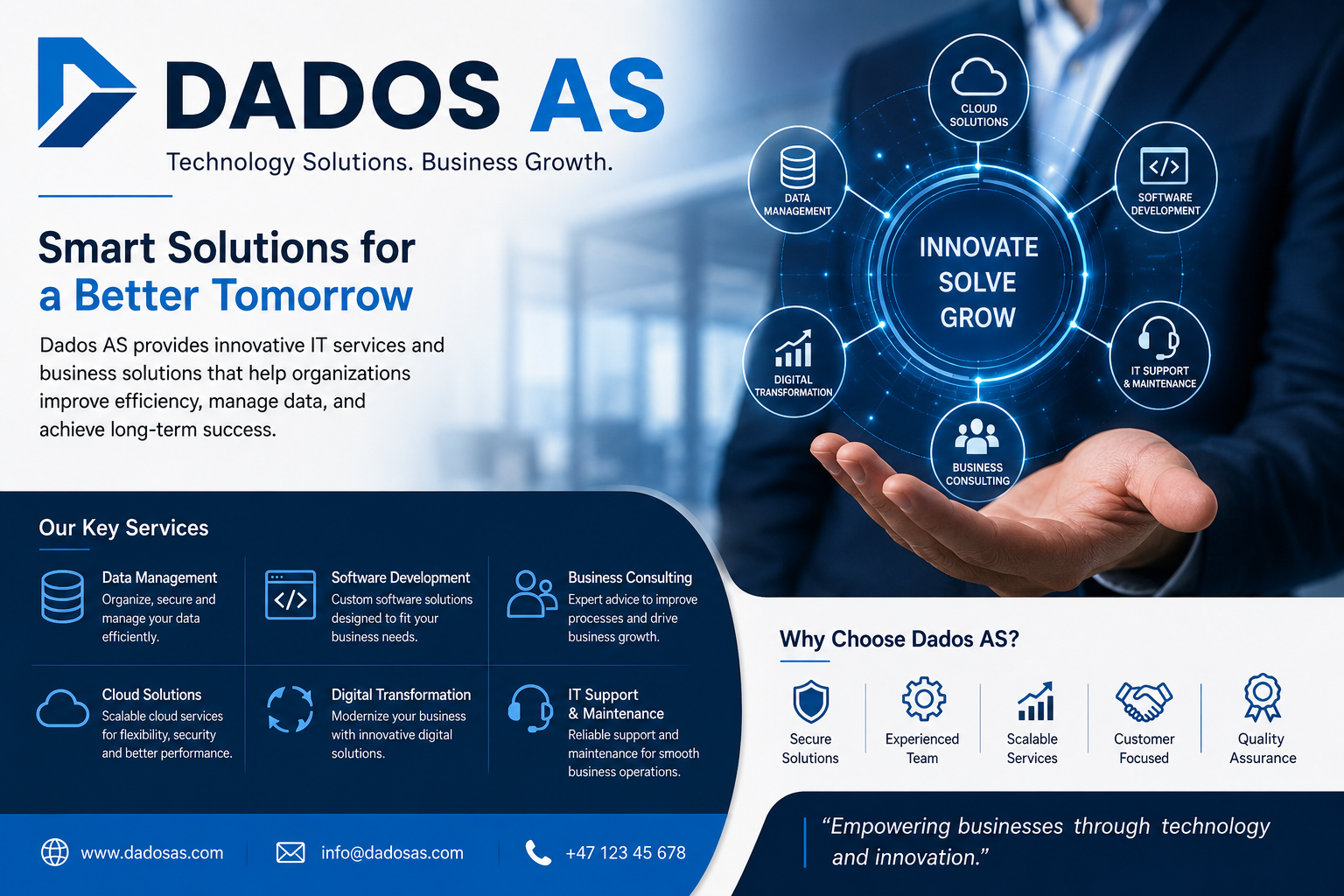 Dados AS