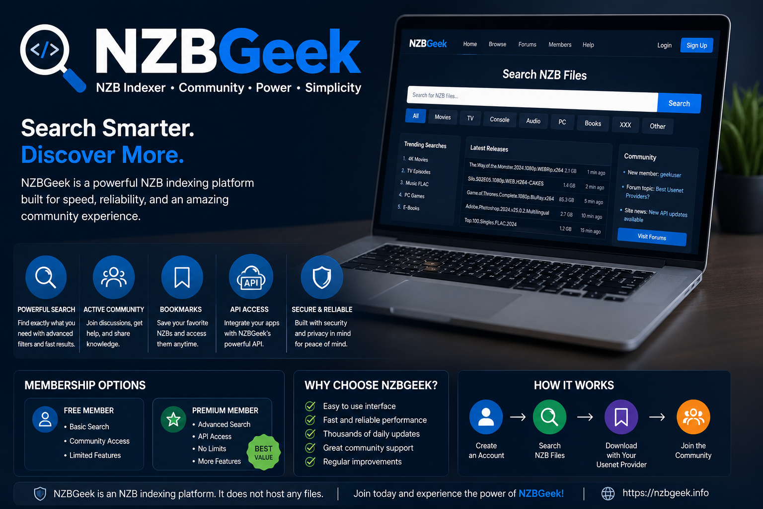 NZBGeek
