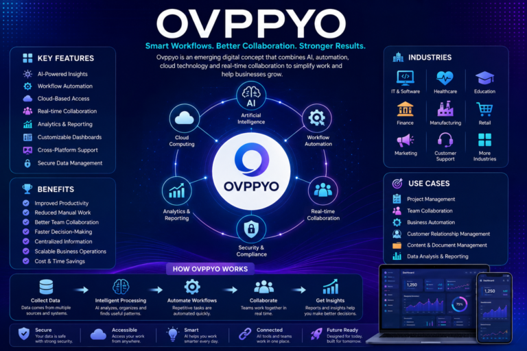 ovppyo