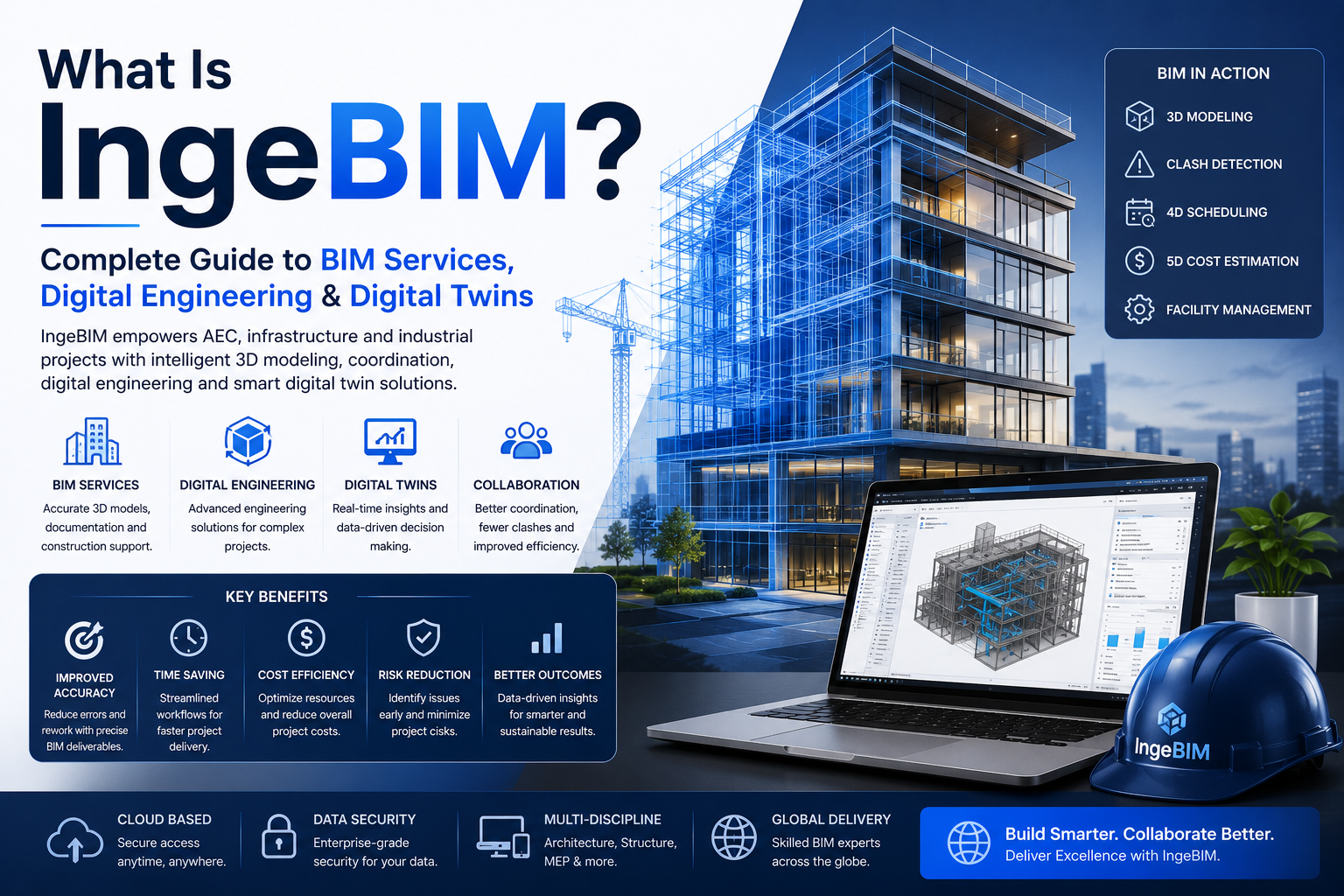 IngeBIM