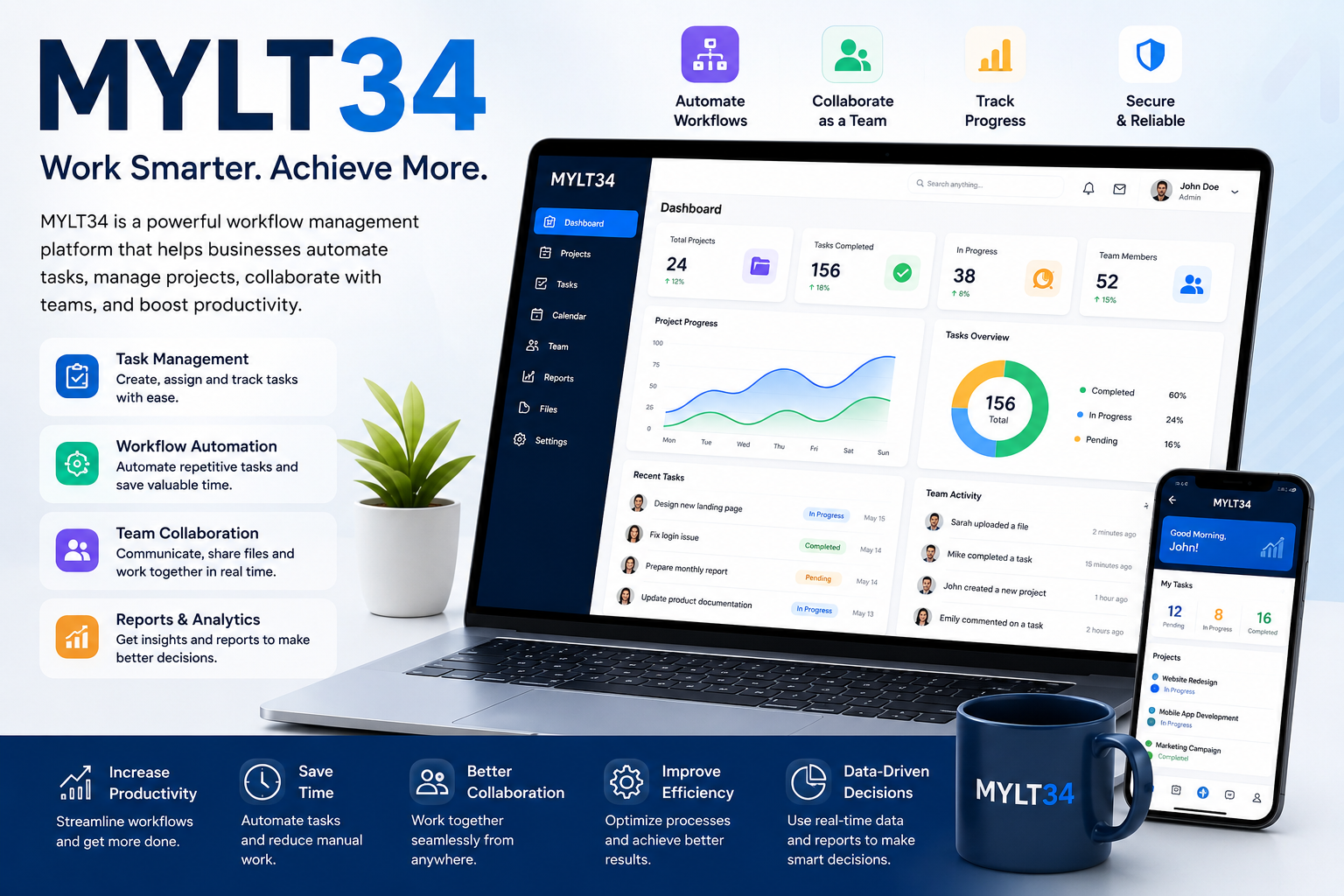 MYLT34