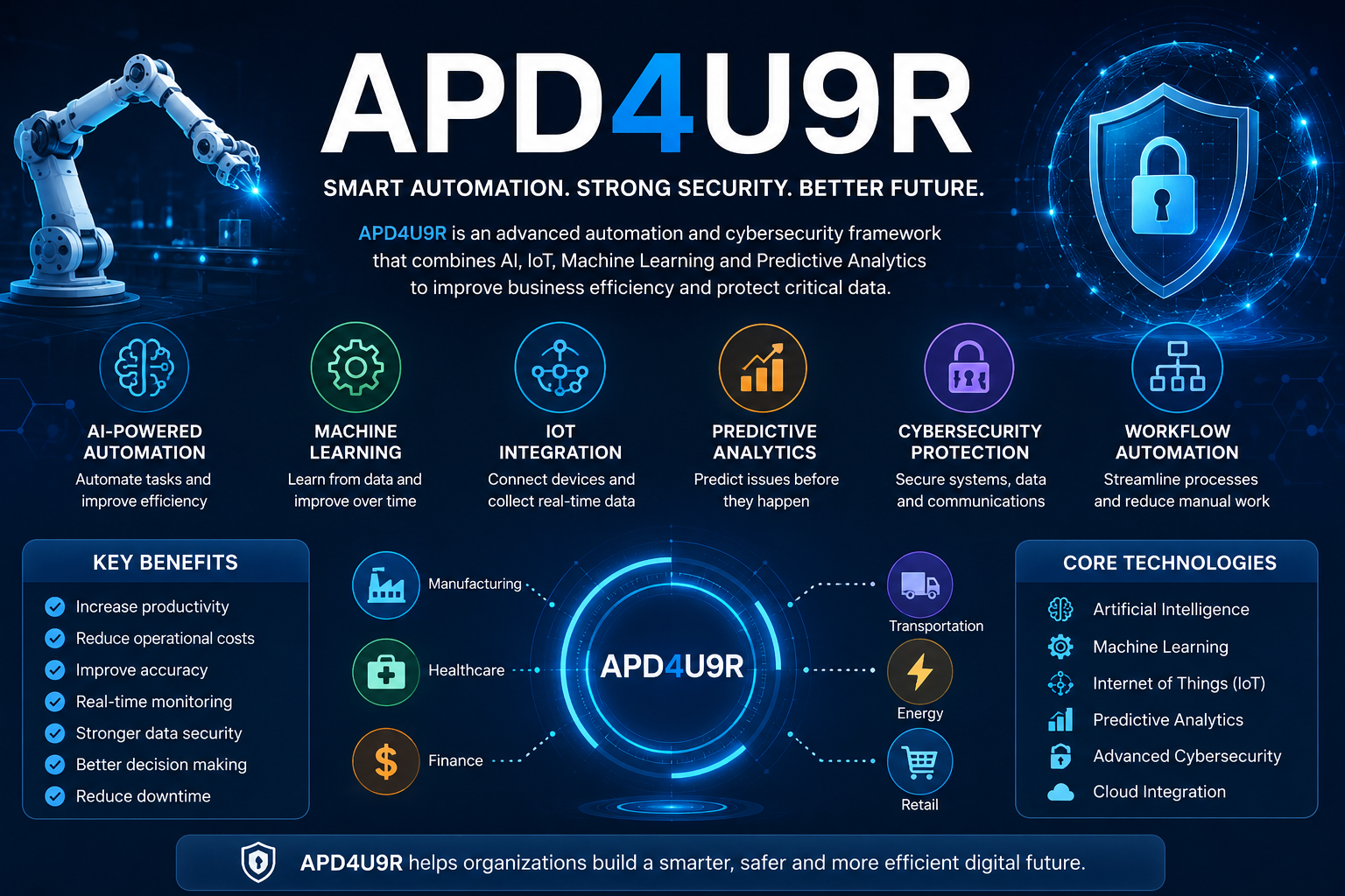 APD4U9R