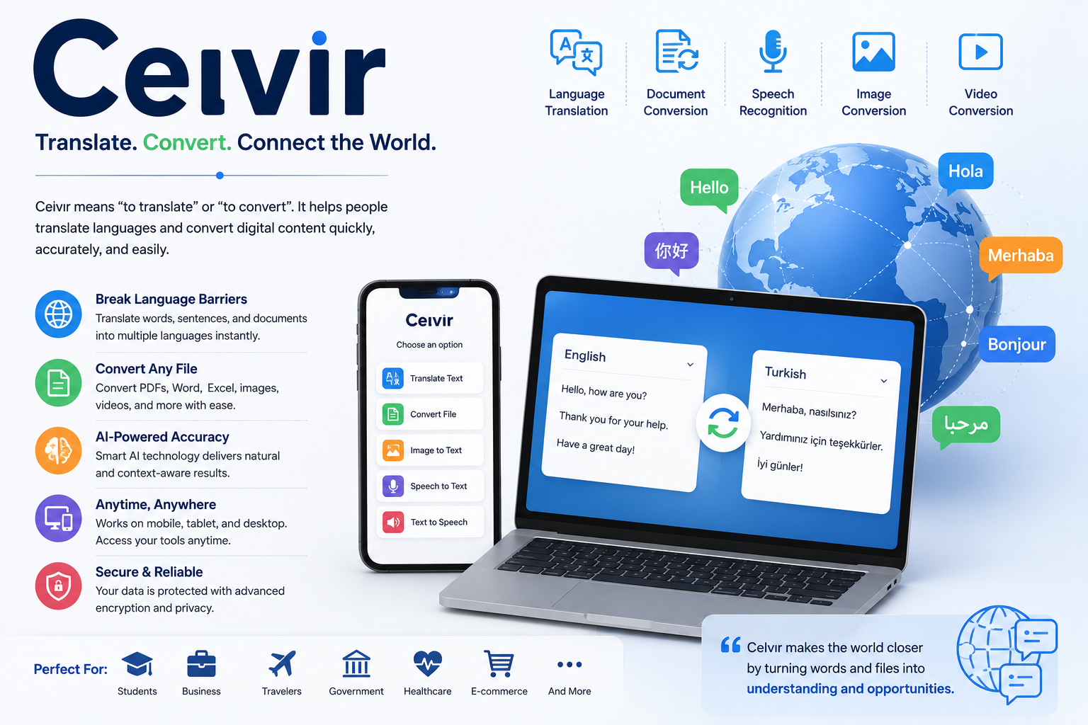Ceıvır