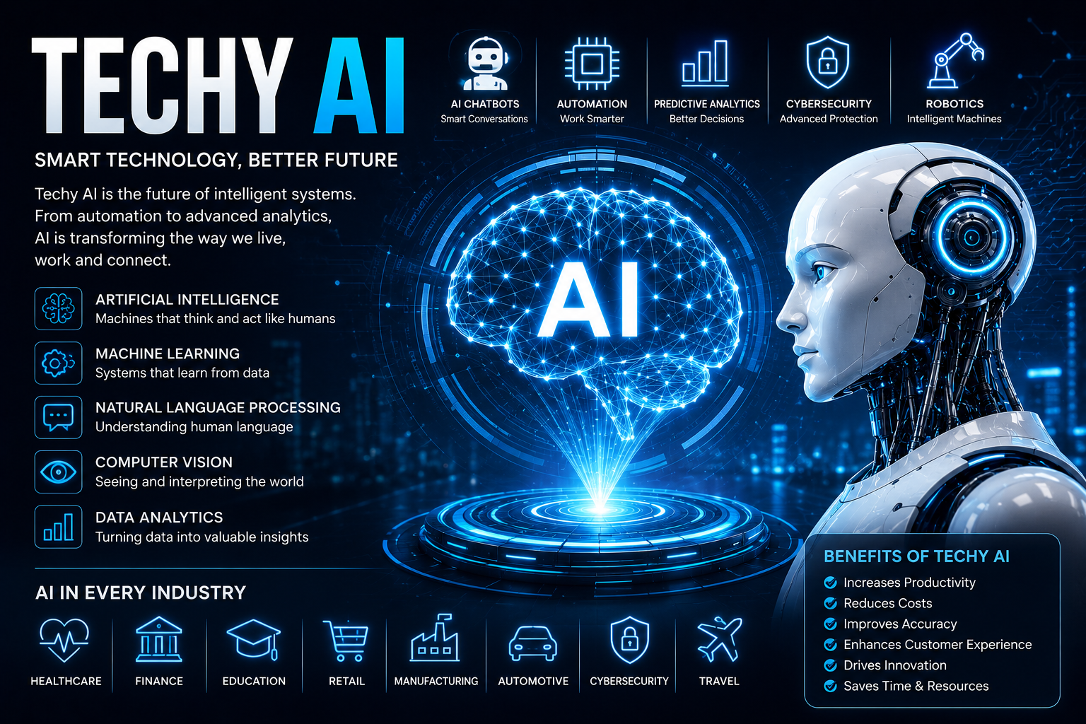 techy ai