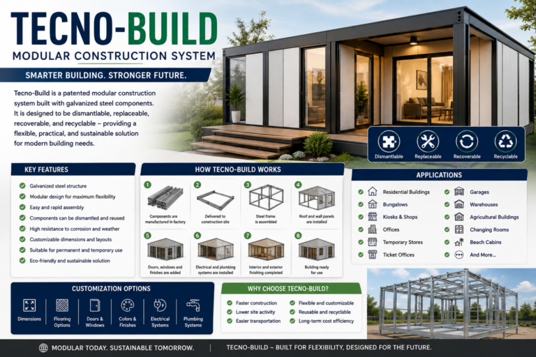 tecnobuild​