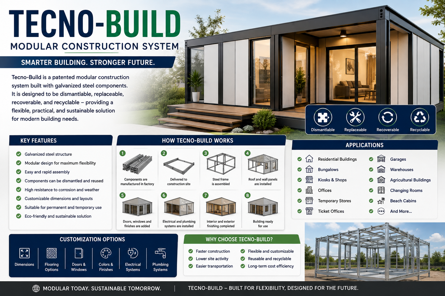 tecnobuild​