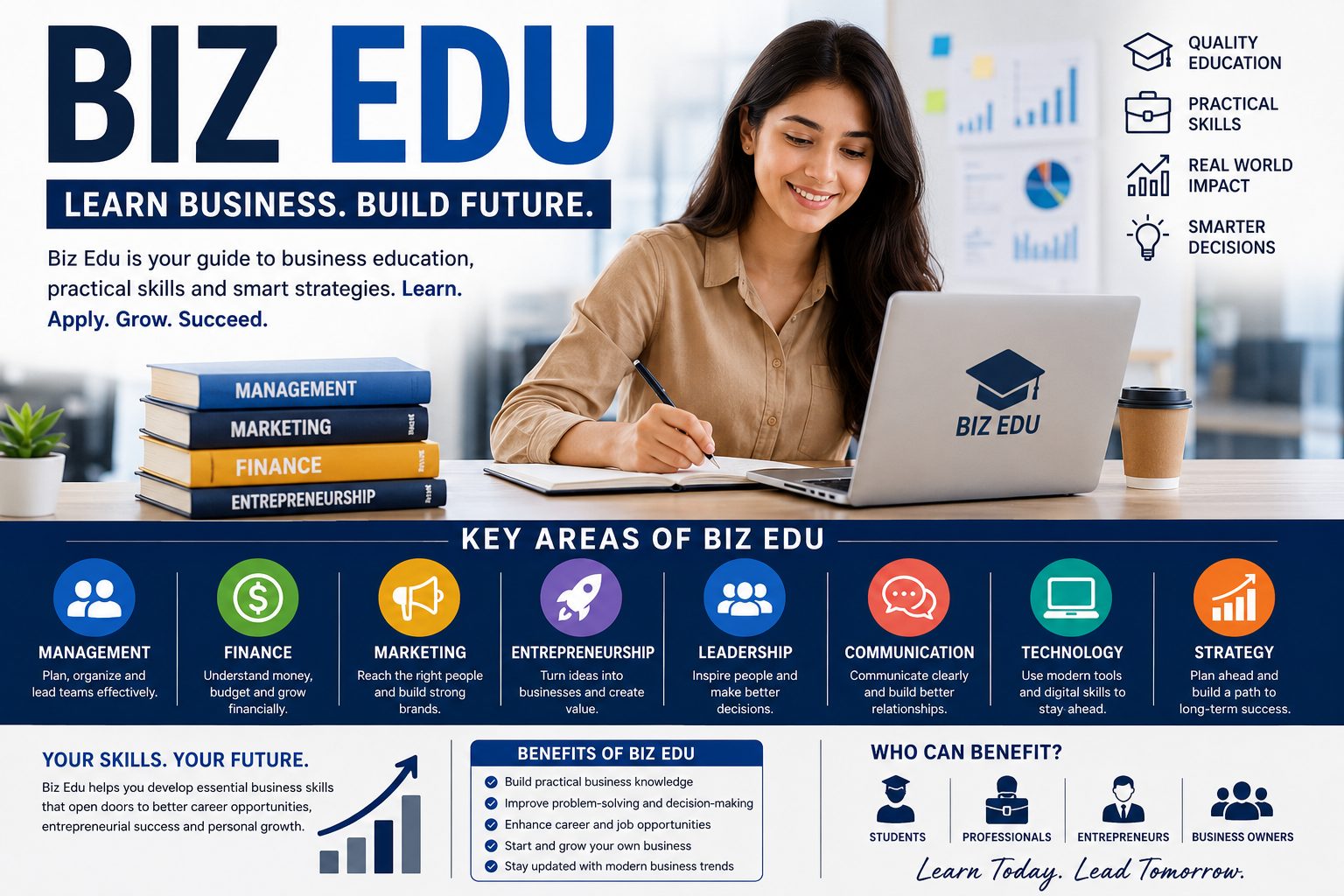biz edu​
