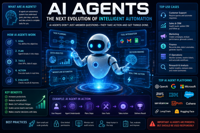 AI agents