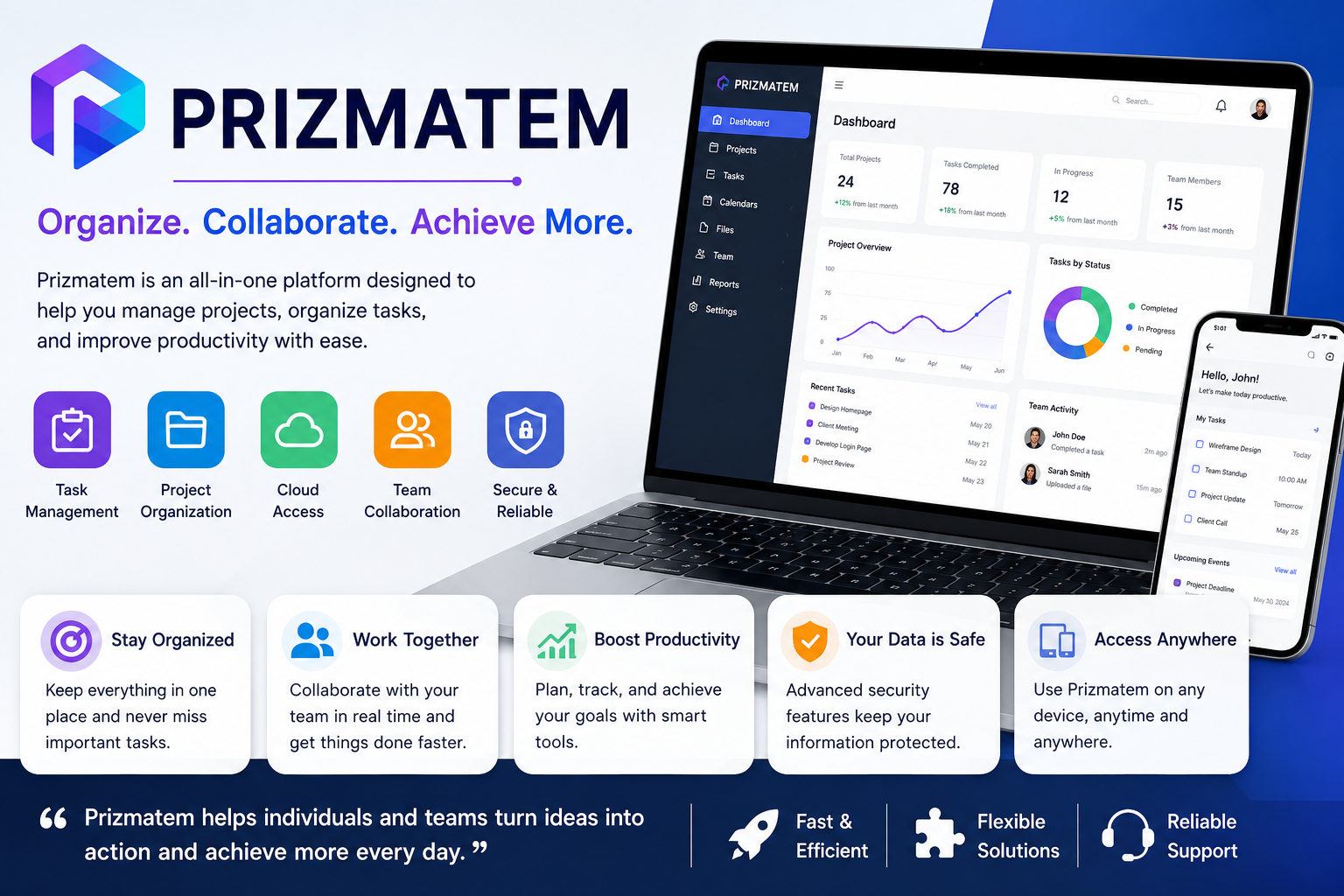 Prizmatem